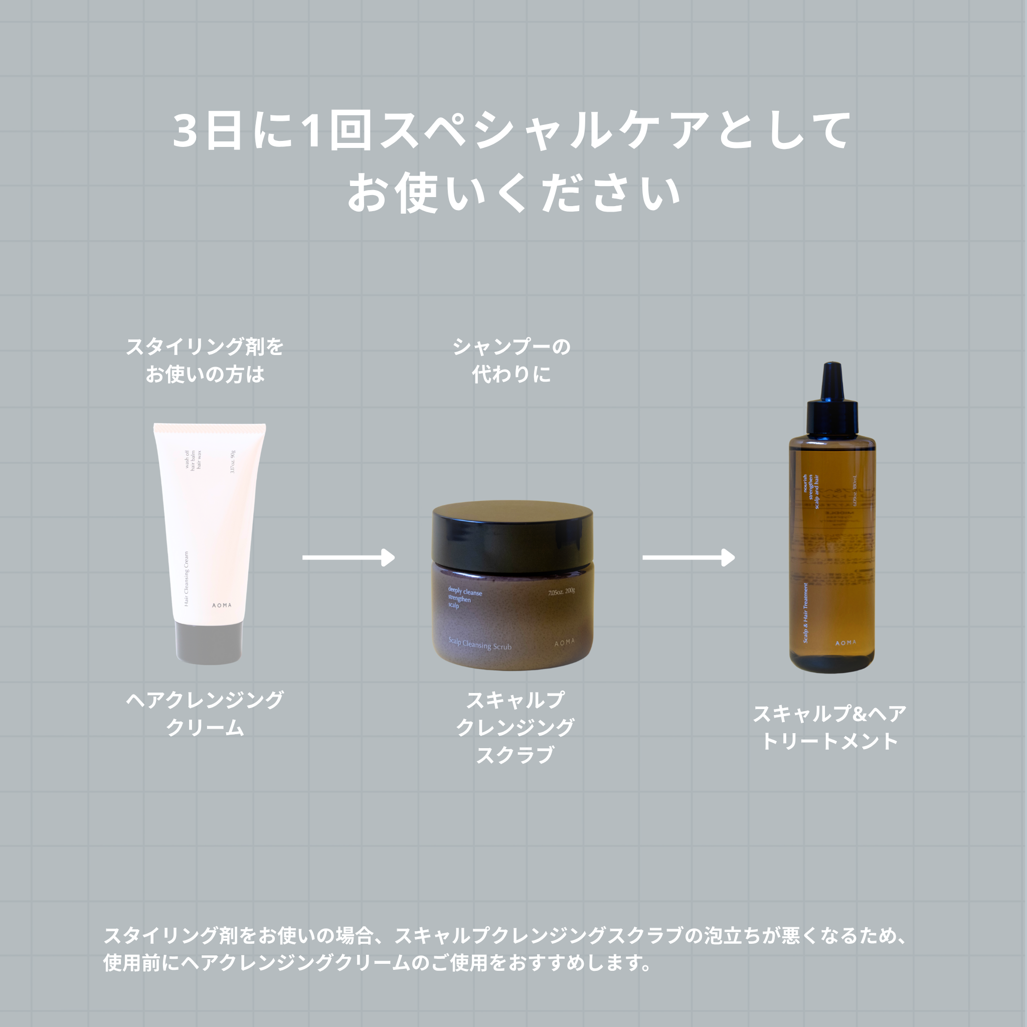 AOMAスキャルプケアセット(10%OFF)
